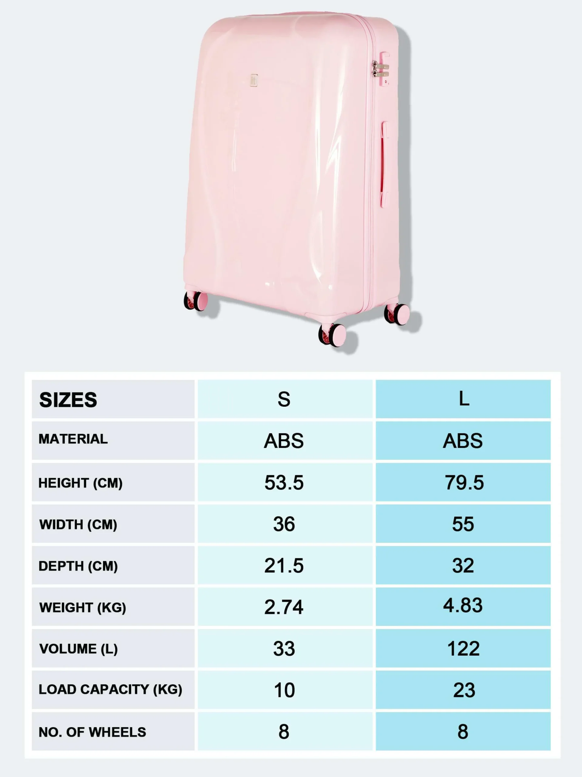 Online „it Luggage“ Hartschalenkoffer Mit 4 Rollen Koffer Und Reisegepäck